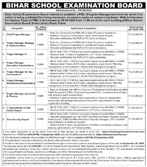 bihar board new vacancy