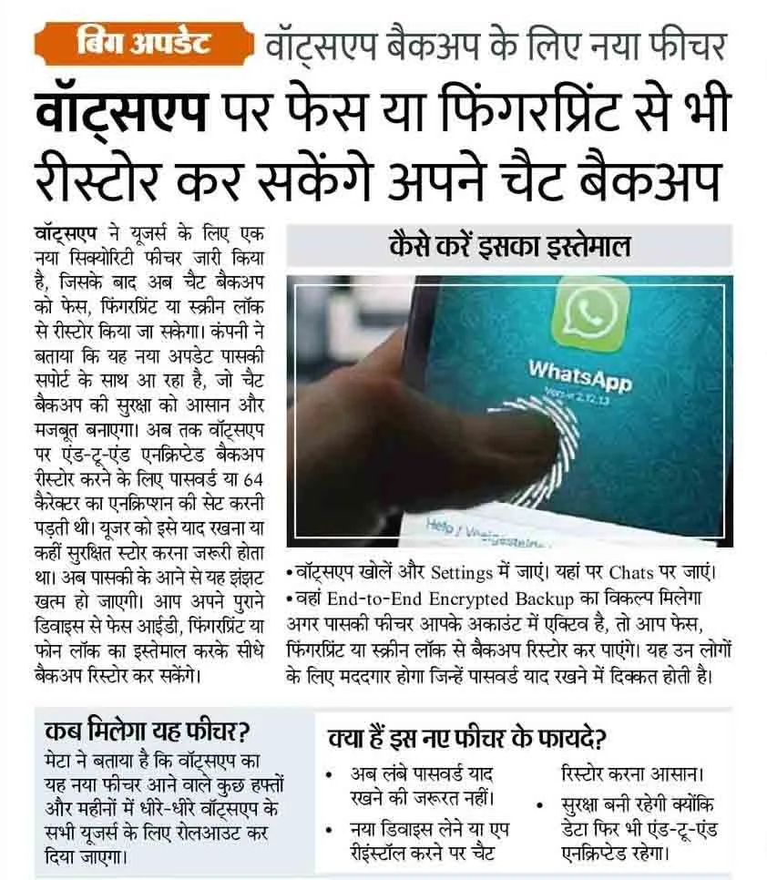 Whatsup Chat Backup Restored New Update