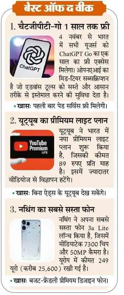 Chat Gpt Use Free of Cost /Youtube Premium & Nothing New Update