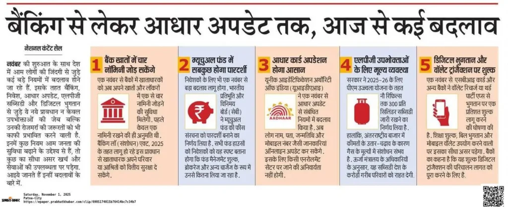 01 Nov 2025 Top 05 New Changes