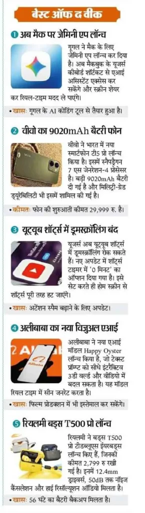 Google, Vivo, Youtube, Alibaba Today New Update