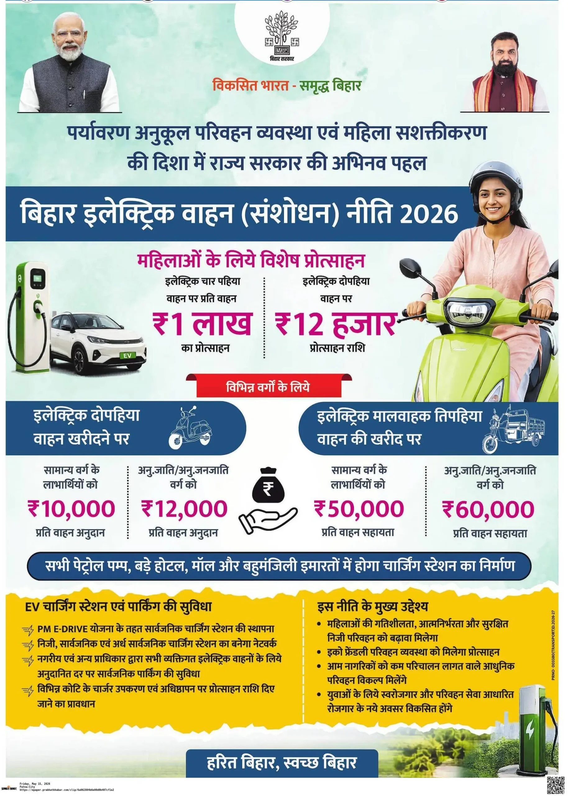 Electric Vehicle Purchase Bihar Govt Give Subsidy Upto 2 Lacs