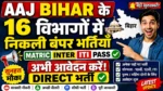 आज की टॉप 14 सरकारी नौकरी 2026 | Today 14 Govt Job Vacancy | आज की सरकारी नौकरी 2026