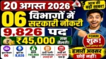 20 अगस्त 06 विभागों में 9,826 सरकारी नौकरी ₹45,000 तक Salary | Form शुरू ⁨@khangsresearchcentre1685⁩ ​