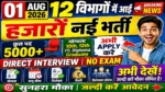 आज की टॉप 12 सरकारी नौकरी 2026 | Today 12 Govt Job Vacancy | आज की सरकारी नौकरी 2026